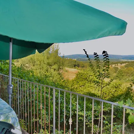 Villa Casa Eleonora *